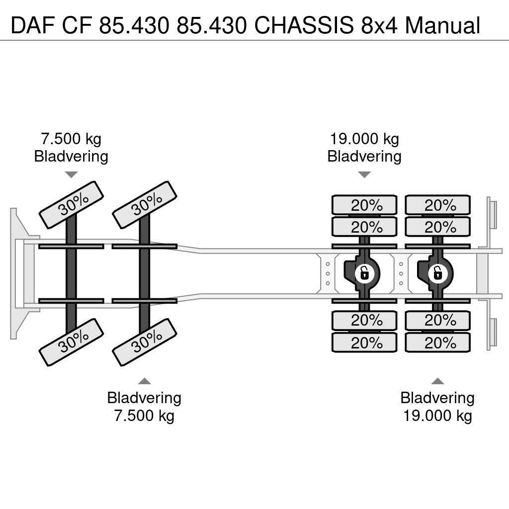 DAF CF 85.430 85.430 CHASSIS 8x4 Manual Шасі з кабіною