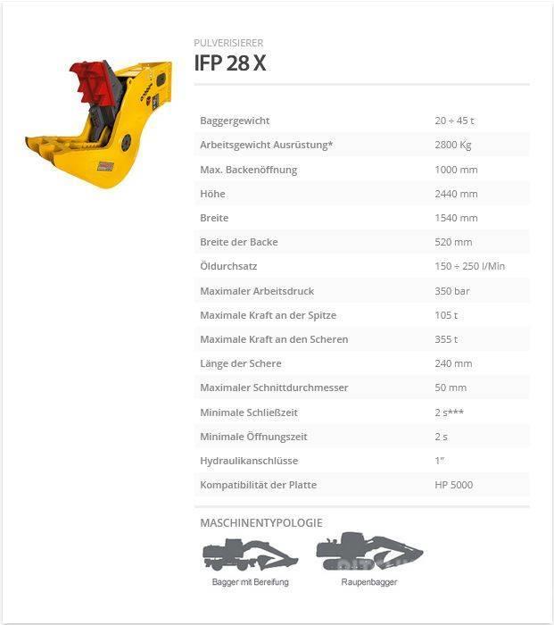 Indeco IFP 28 X Будівельні роздрібнювачі