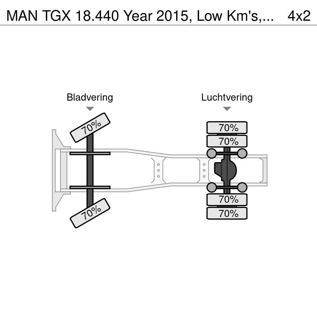 MAN TGX 18.440 Year 2015, Low Km's, EURO6, Hydraulic, Тягачі