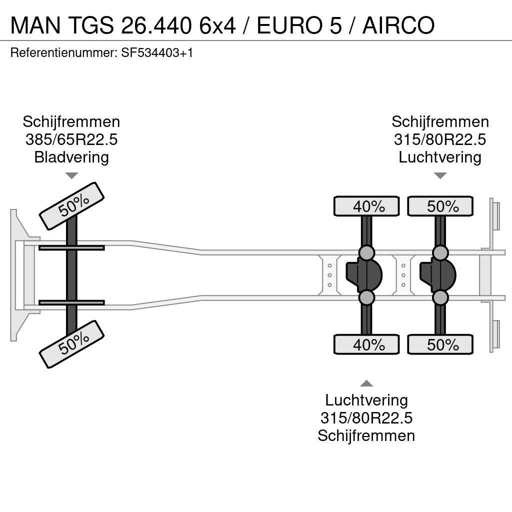 MAN TGS 26.440 6x4 / EURO 5 / AIRCO Шасі з кабіною