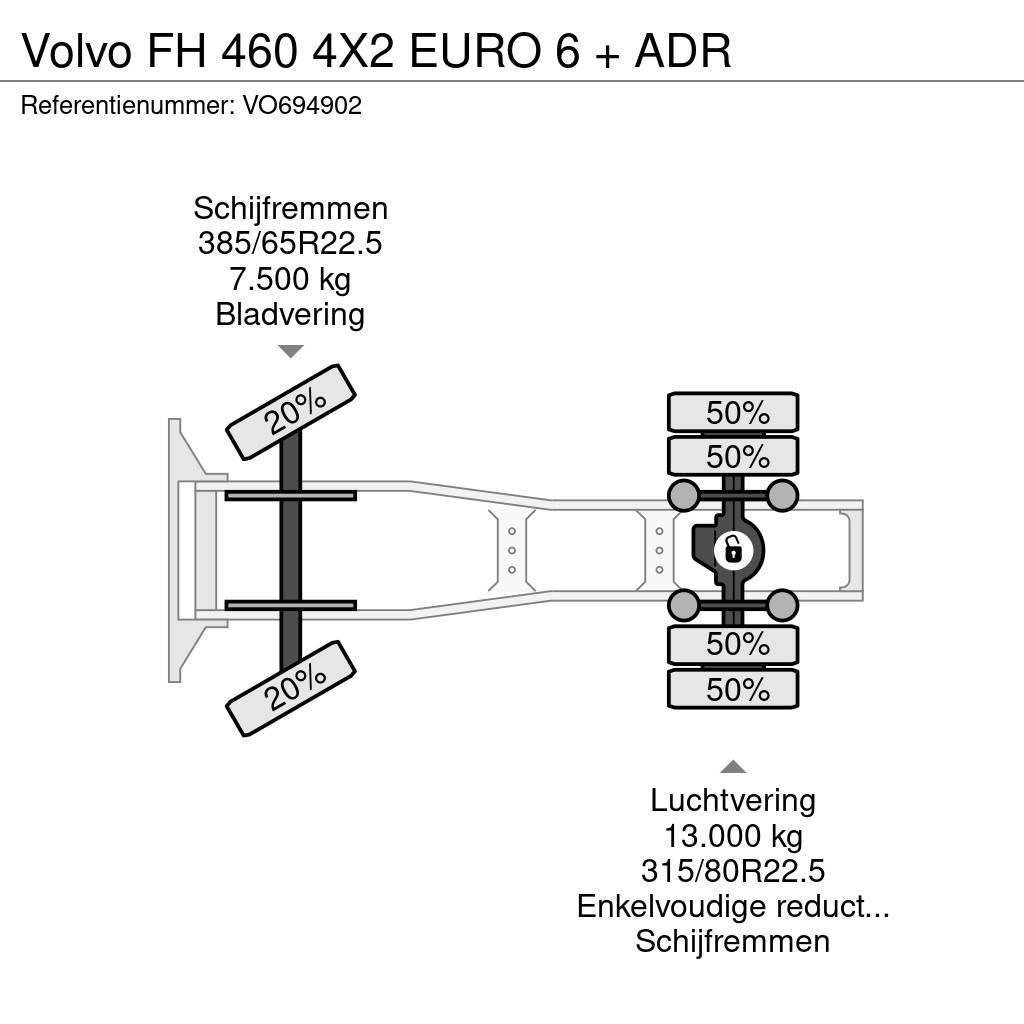 Volvo FH 460 4X2 EURO 6 + ADR Тягачі