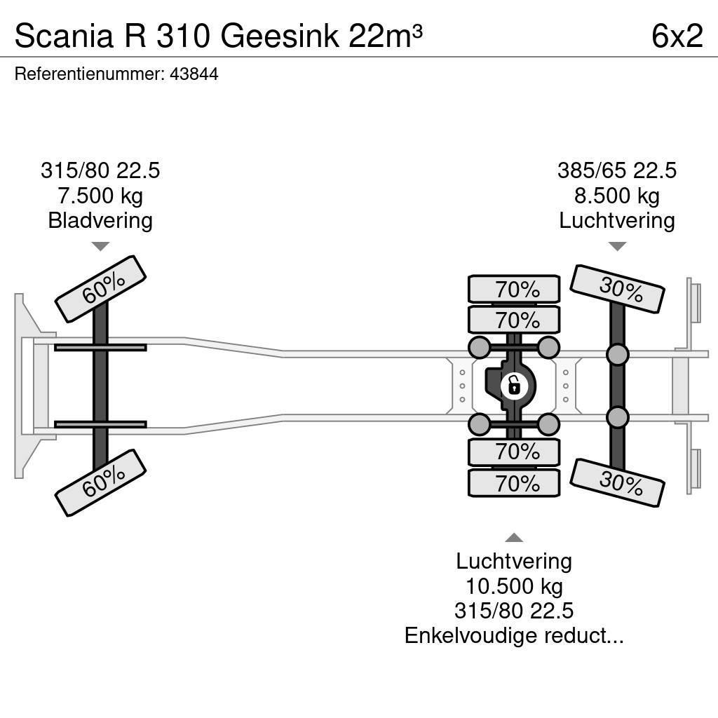 Scania R 310 Geesink 22m³ Сміттєвози
