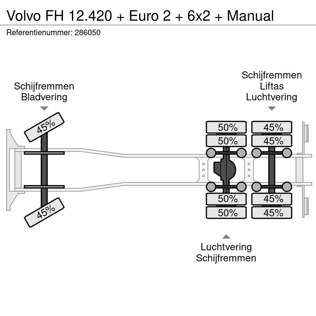 Volvo FH 12.420 + Euro 2 + 6x2 + Manual Шасі з кабіною
