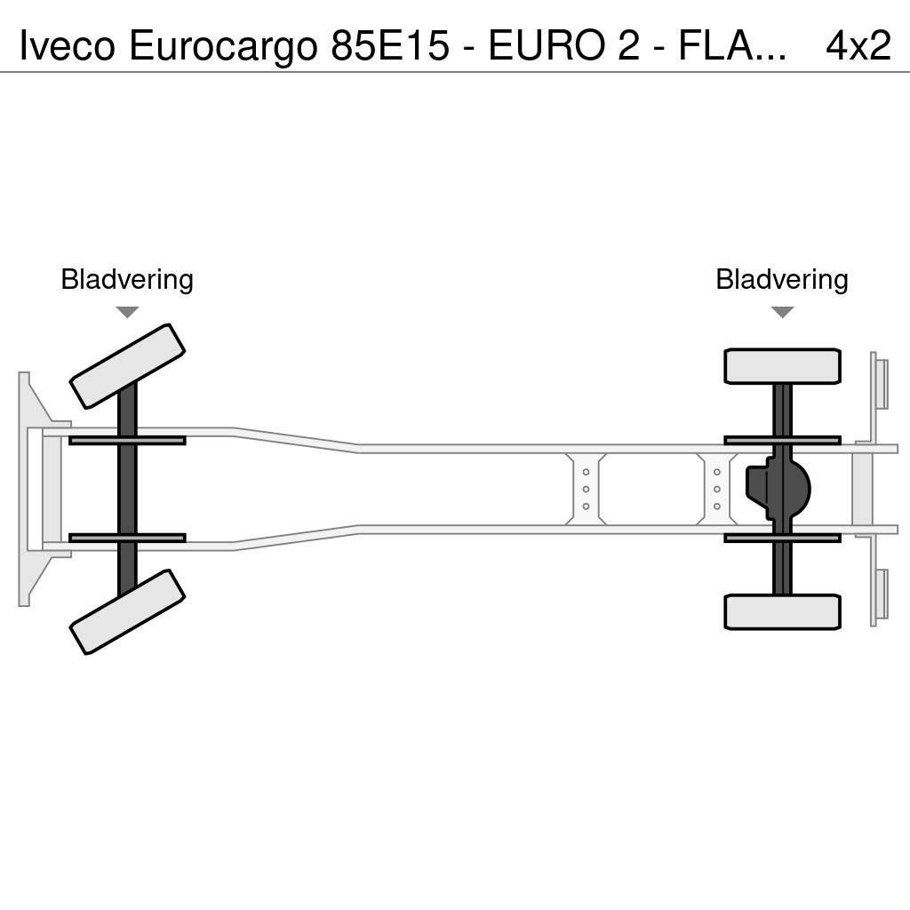 Iveco Eurocargo 85E15 - EURO 2 - FLATBED Вантажівки-платформи/бокове розвантаження