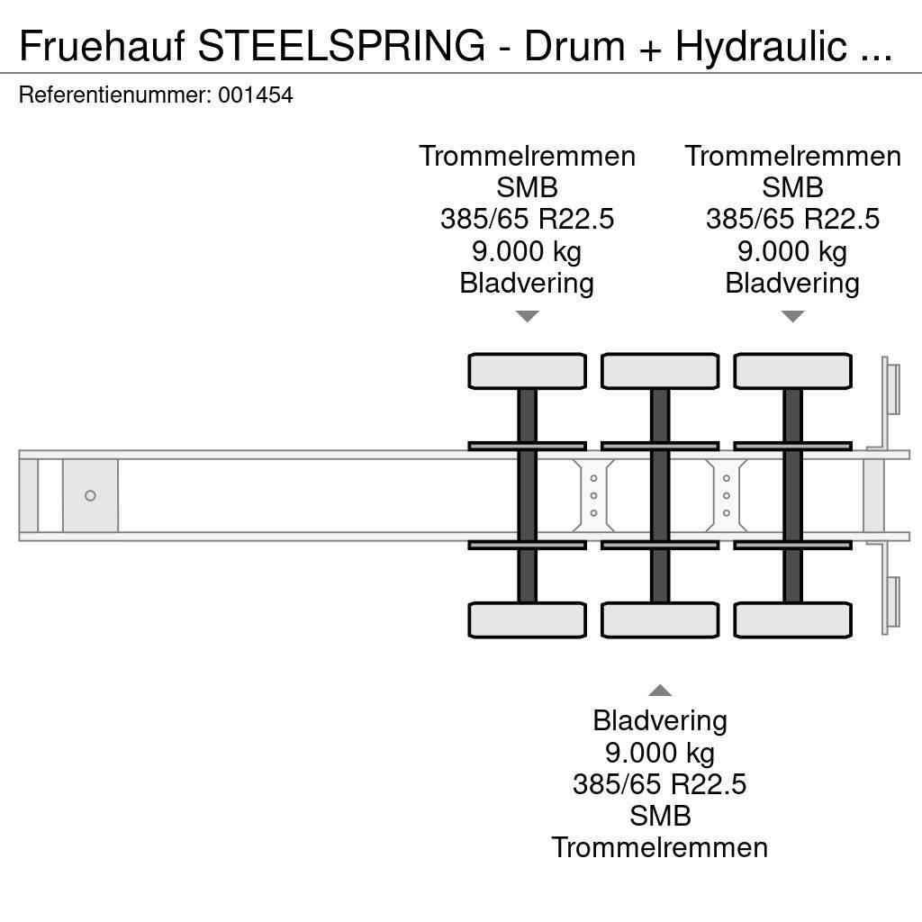 Fruehauf STEELSPRING - Drum + Hydraulic unit - 57m3 Напівпричепи-самоскиди