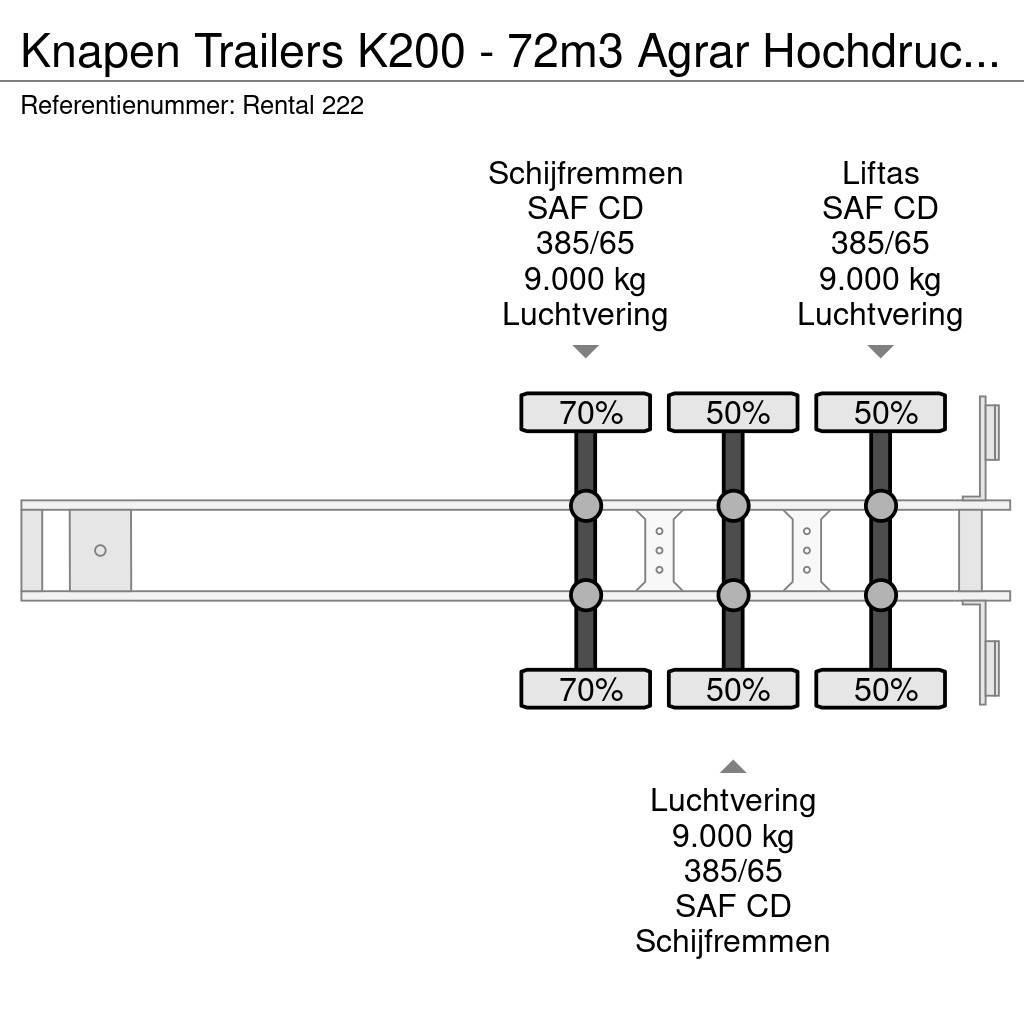 Knapen Trailers K200 - 72m3 Agrar Hochdruckreiniger Напівпричепи з рухомою підлогою