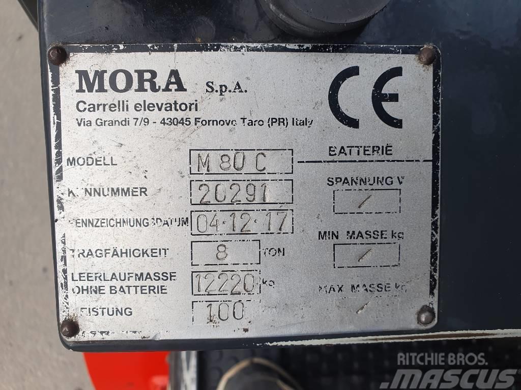Mora M 80 C Газові навантажувачі