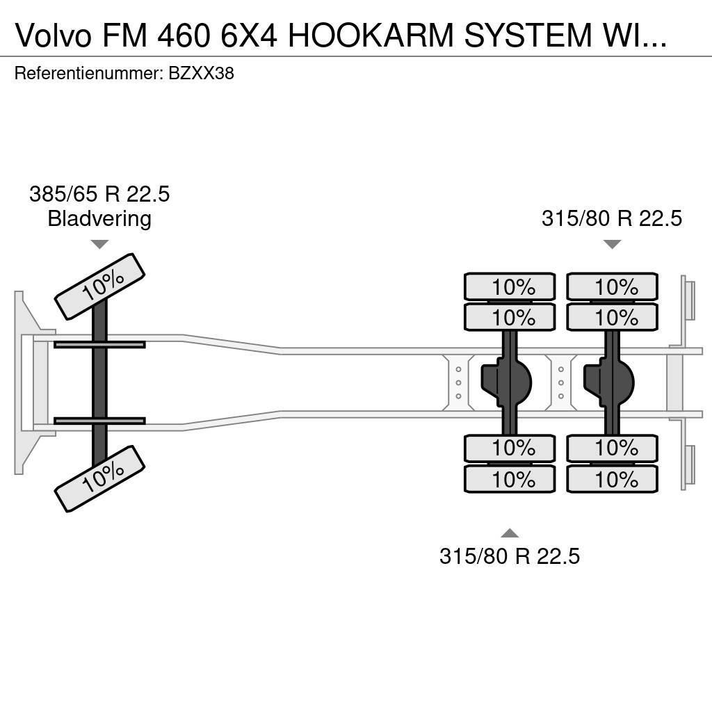 Volvo FM 460 6X4 HOOKARM SYSTEM WITH HMF 2420 K3 CRANE 5 автокрани