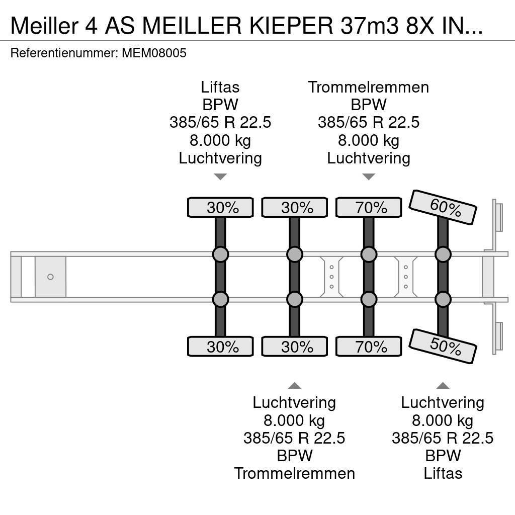 Meiller 4 AS MEILLER KIEPER 37m3 8X IN STOCK Напівпричепи-самоскиди
