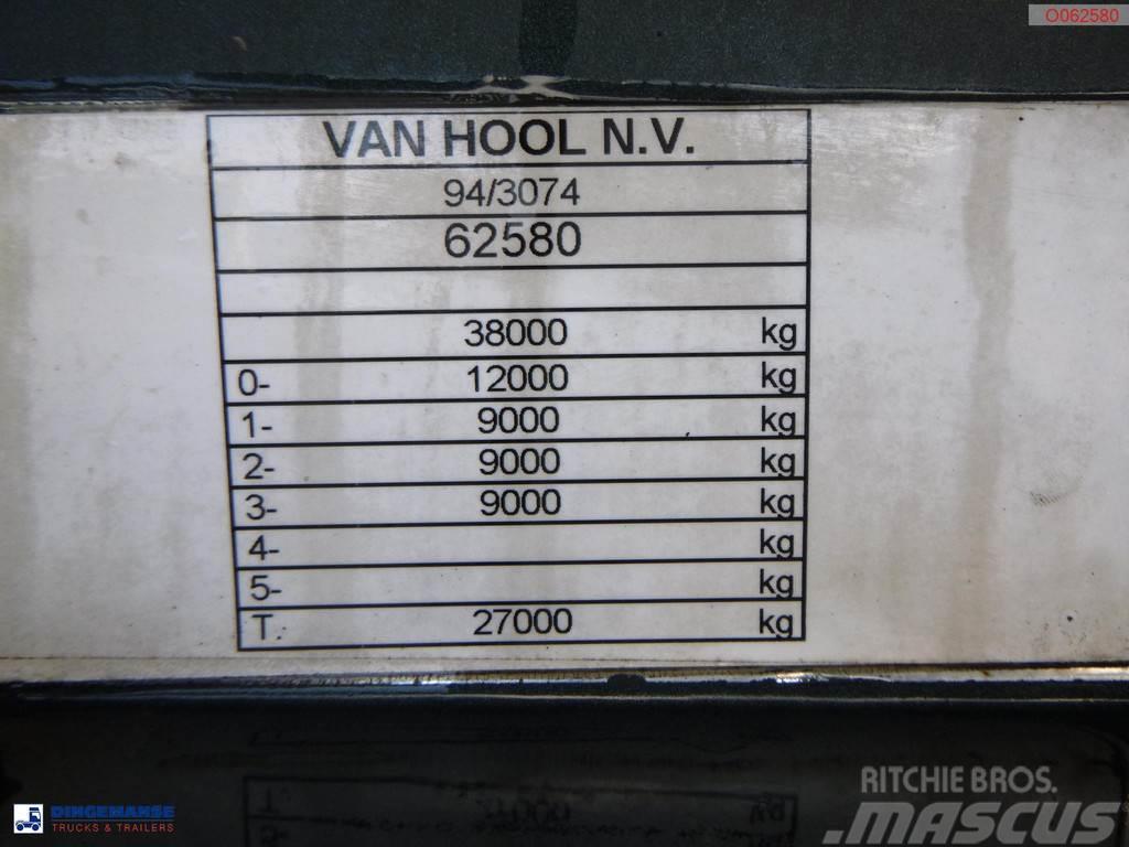 Van Hool Chemical tank inox 30 m3 / 1 comp ADR 12/03/2024 Напівпричепи-автоцистерни