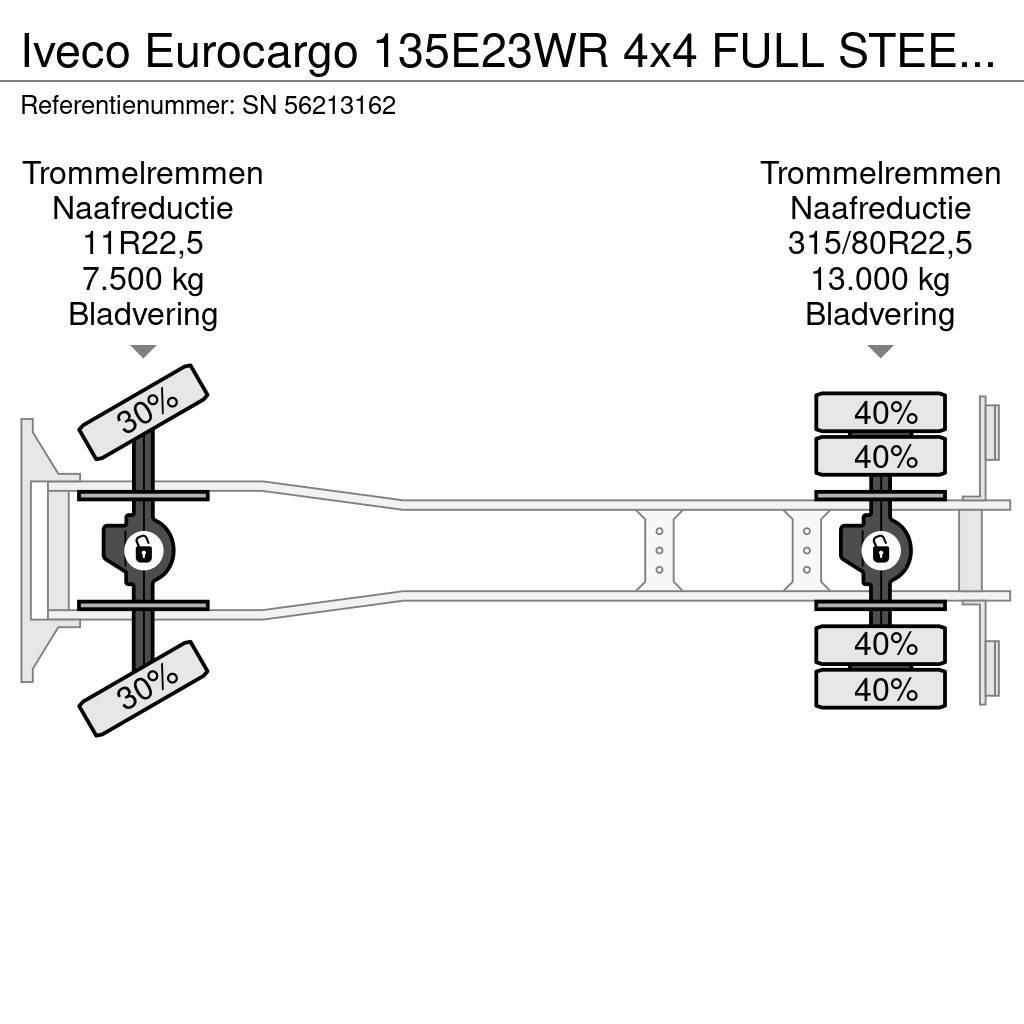 Iveco Eurocargo 135E23WR 4x4 FULL STEEL PORTAL CONTAINER Скіпові навантажувачі