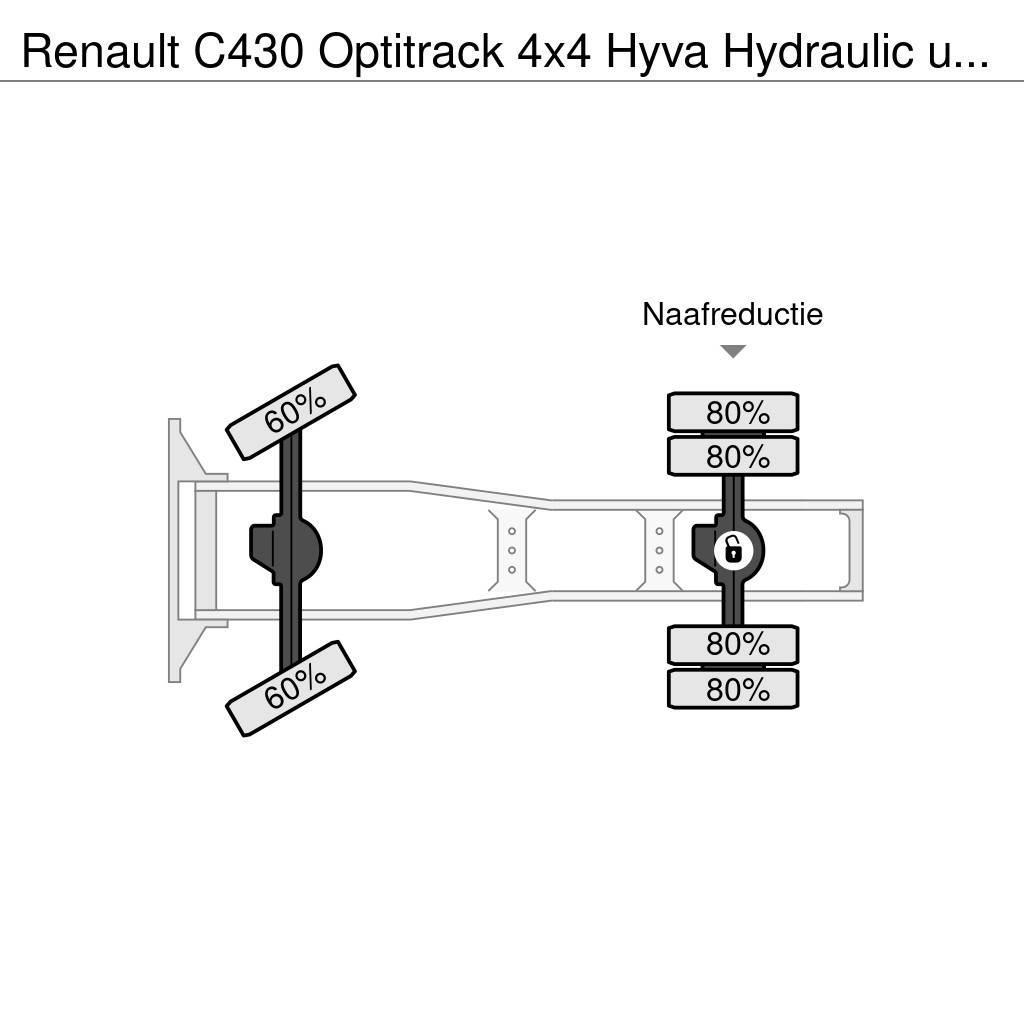 Renault C430 Optitrack 4x4 Hyva Hydraulic unit Euro6 *** O Тягачі