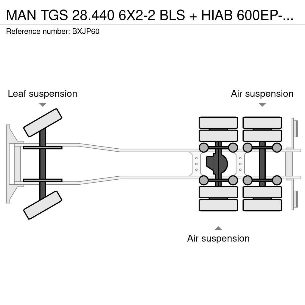 MAN TGS 28.440 6X2-2 BLS + HIAB 600EP-5 HIPRO автокрани