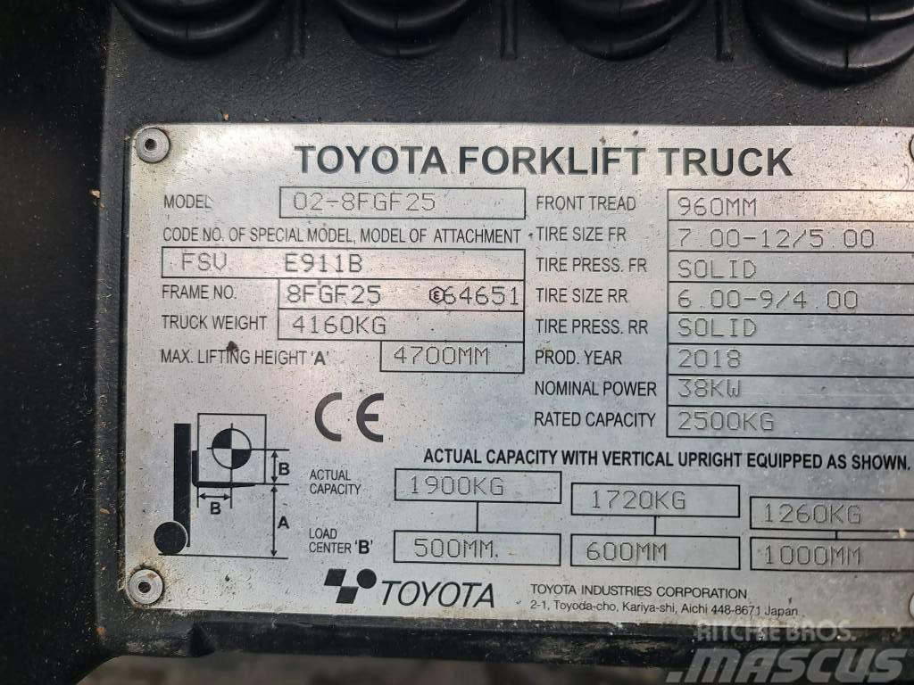 Toyota 02-8 FGF25 Газові навантажувачі