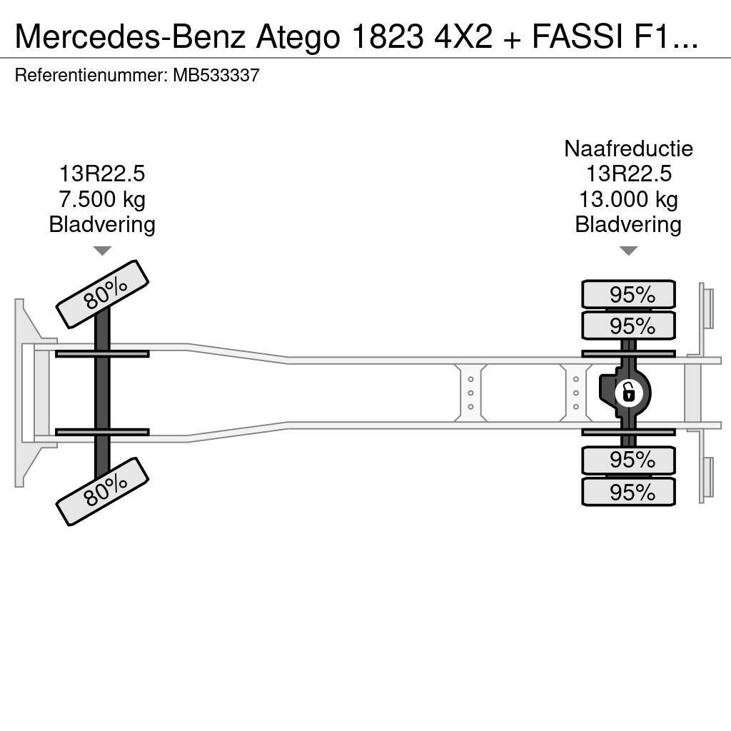Mercedes-Benz Atego 1823 4X2 + FASSI F110A.21 + TIPPER - MANAUL Самоскиди