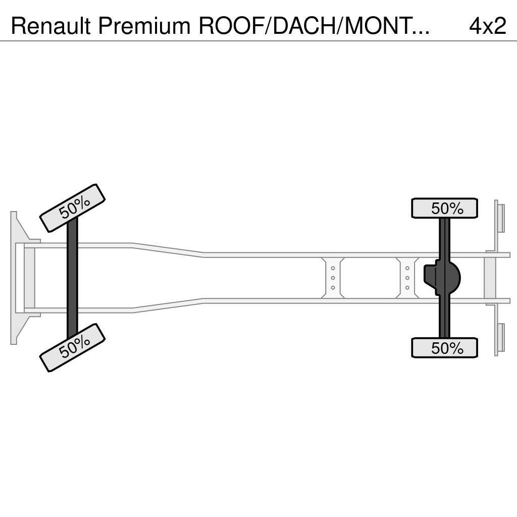 Renault Premium ROOF/DACH/MONTAGE!! CRANE!! HMF 22TM+JIB+L автокрани