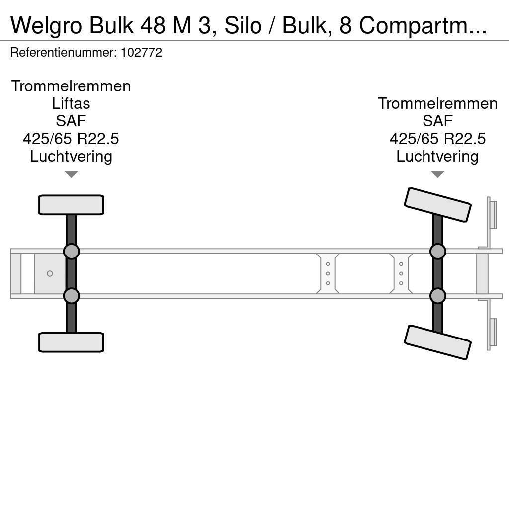 Welgro Bulk 48 M 3, Silo / Bulk, 8 Compartments Напівпричепи-автоцистерни