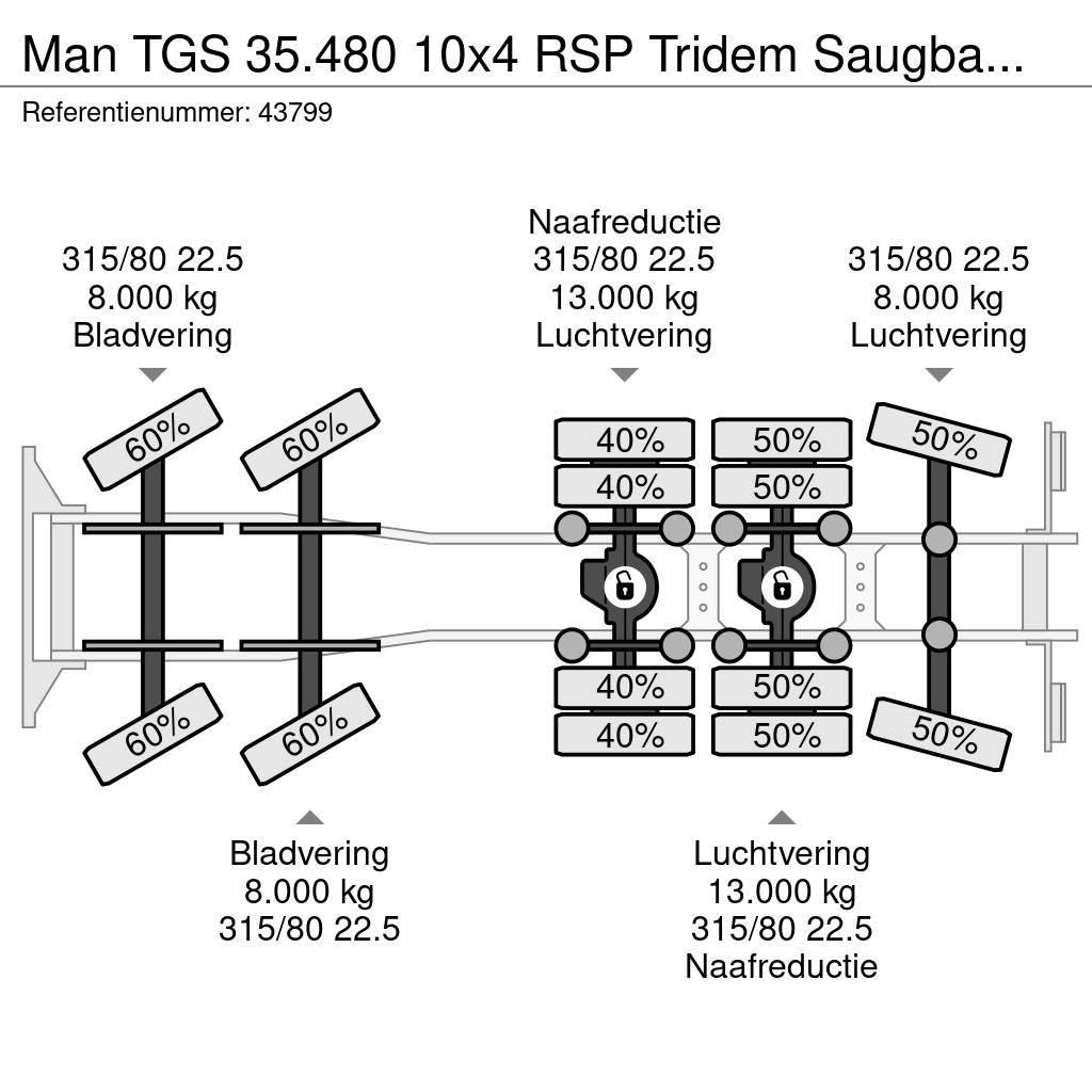 MAN TGS 35.480 10x4 RSP Tridem Saugbagger 10m³ Комбі/Вакуумні вантажівки