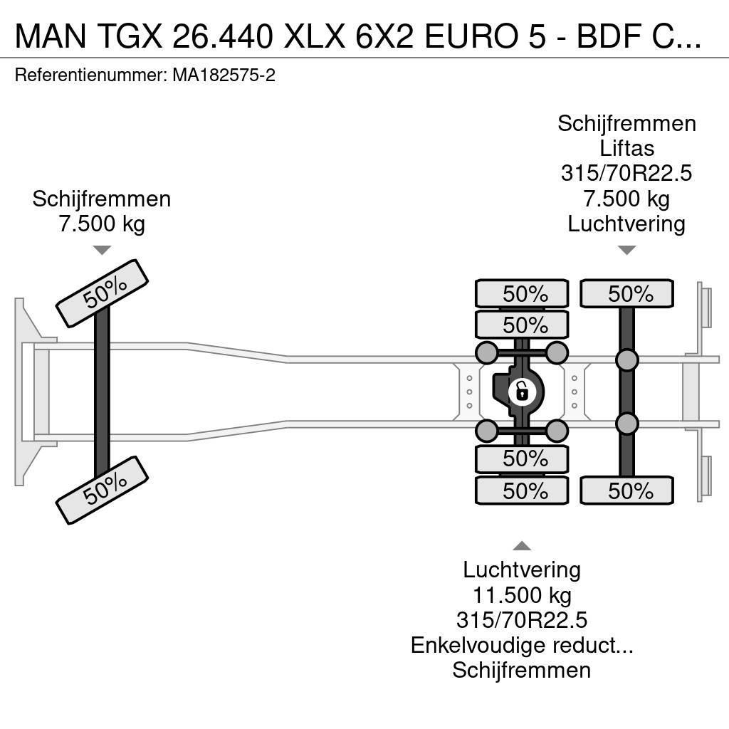 MAN TGX 26.440 XLX 6X2 EURO 5 - BDF CHASSIS + RETARDER Контейнеровози