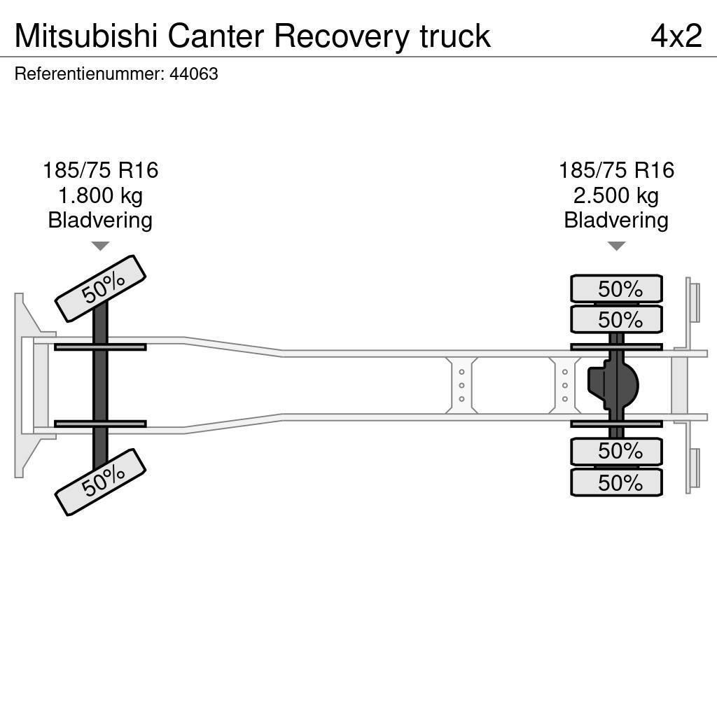 Mitsubishi Canter Recovery truck Евакуатори
