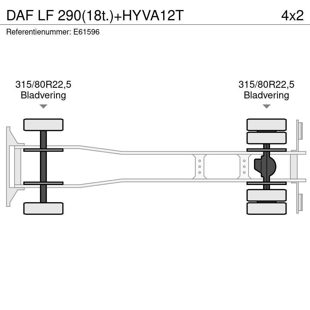 DAF LF 290(18t.)+HYVA12T Автоконтейнеровози