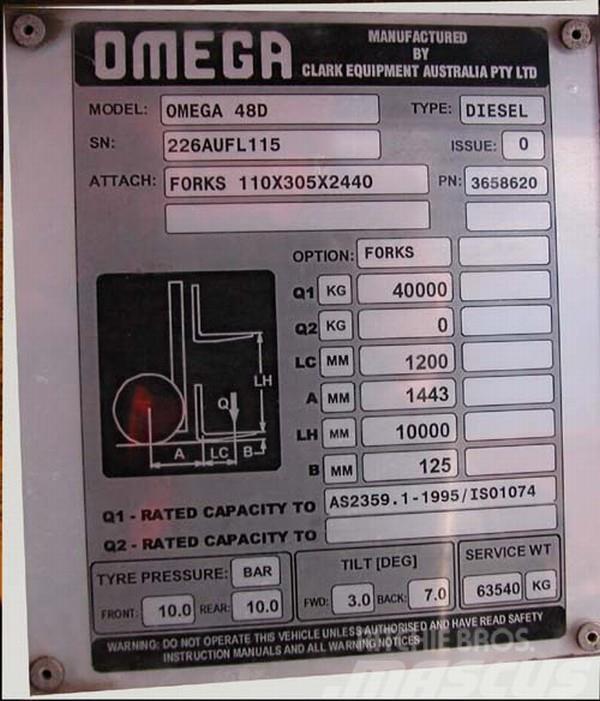 Omega Omega	48D FLT Навантажувачі для контейнерів