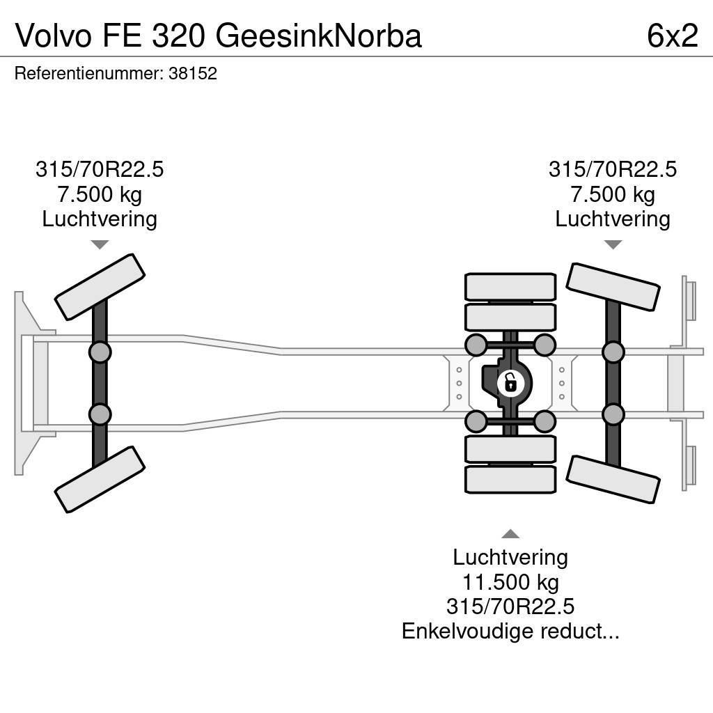 Volvo FE 320 GeesinkNorba Сміттєвози