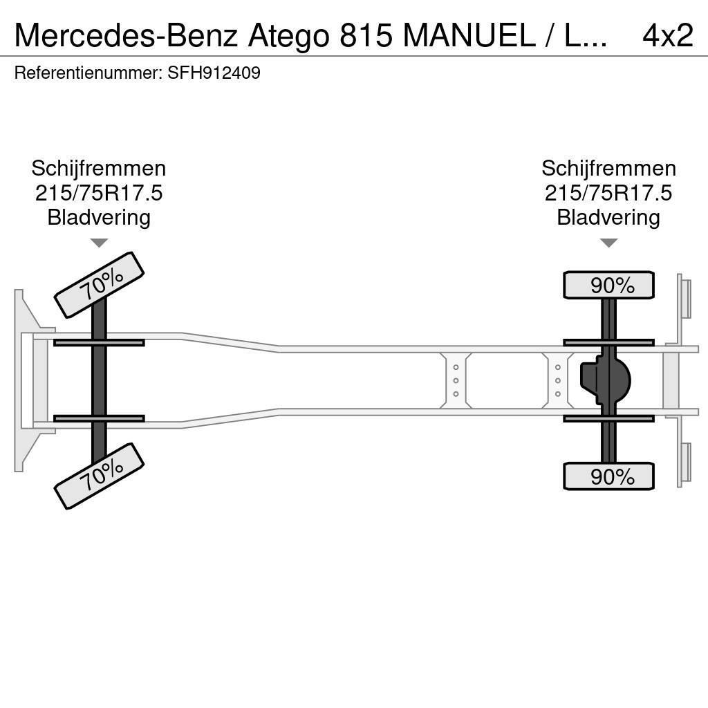 Mercedes-Benz Atego 815 MANUEL / LAMMES - BLATT - SPRING Фургони
