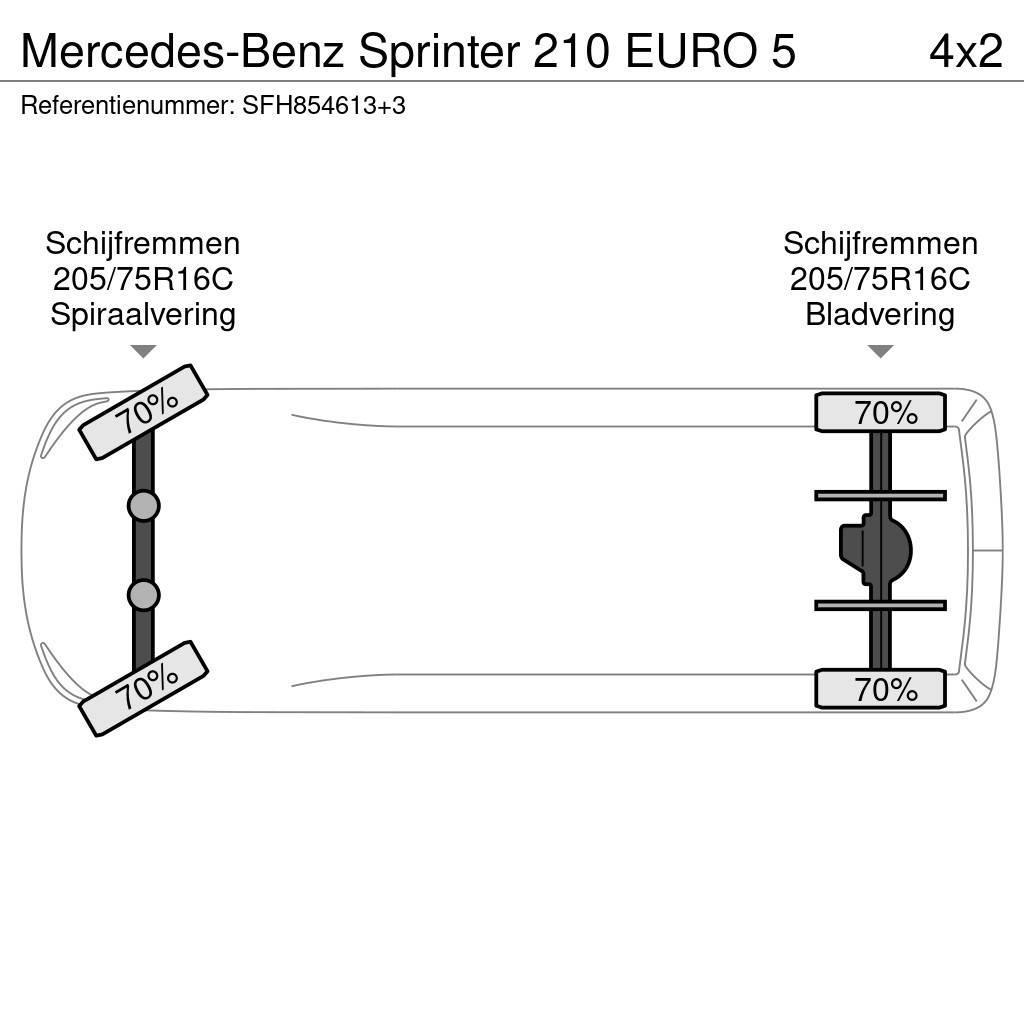 Mercedes-Benz Sprinter 210 EURO 5 Інше