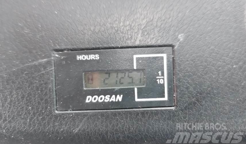 Doosan DL200-5 Фронтальні навантажувачі