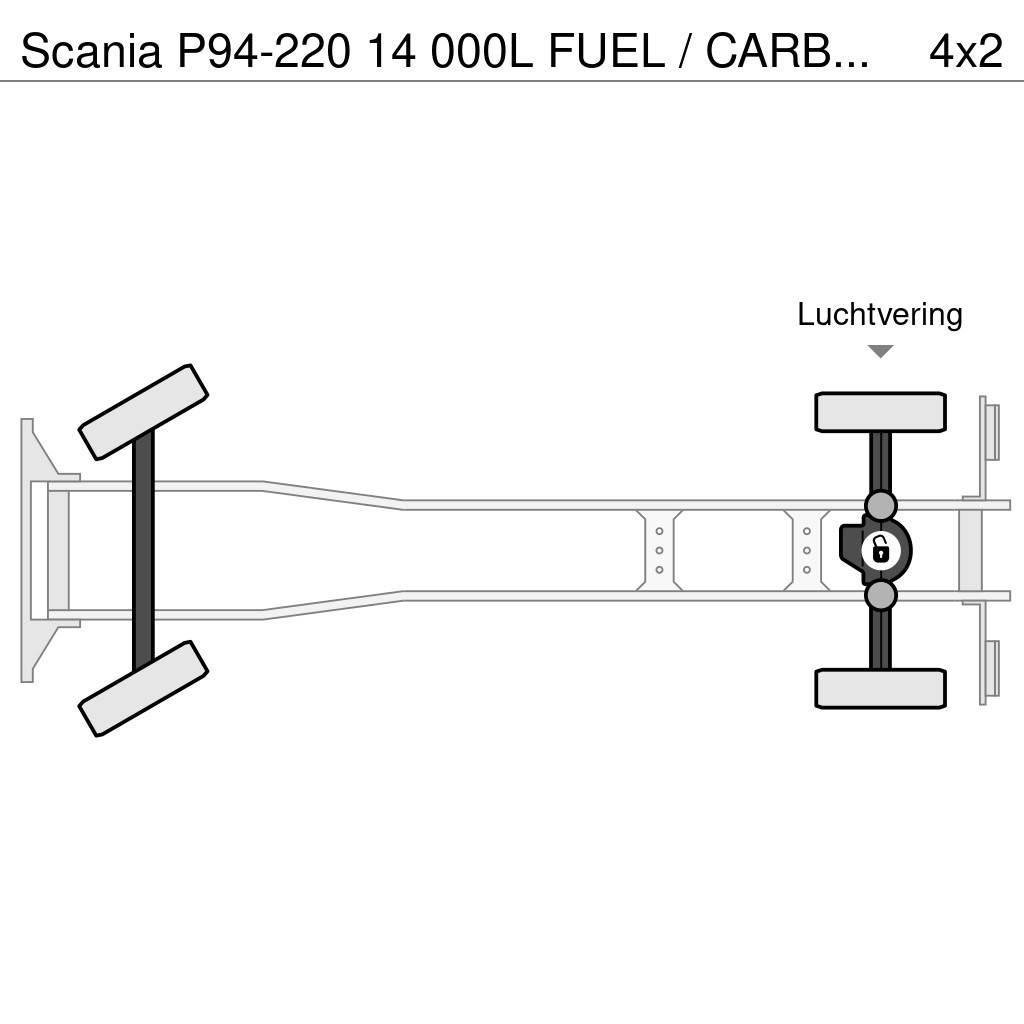 Scania P94-220 14 000L FUEL / CARBURANT TRUCK Вантажівки-цистерни