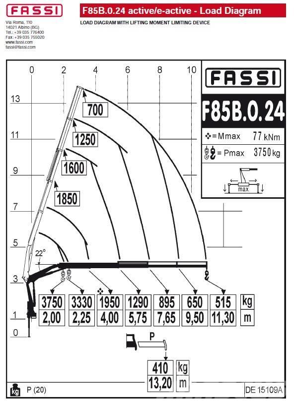 Fassi F85B.0.24 Крани вантажників