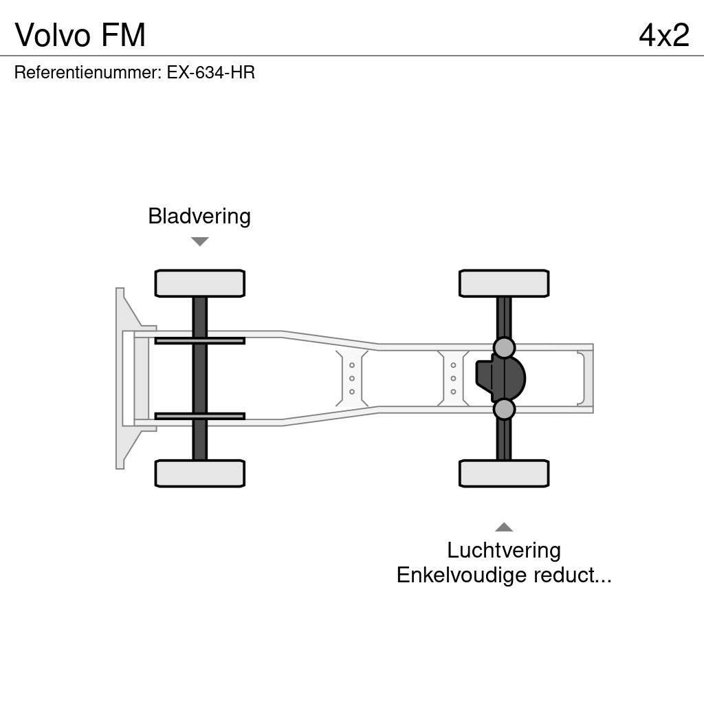 Volvo FM Тягачі