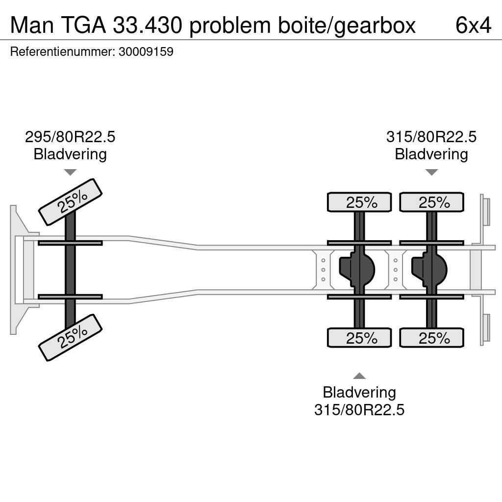 MAN TGA 33.430 problem boite/gearbox Шасі з кабіною