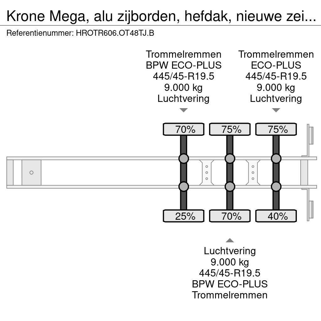 Krone Mega, alu zijborden, hefdak, nieuwe zeilen, Code X Напівпричепи з кузовом-фургоном