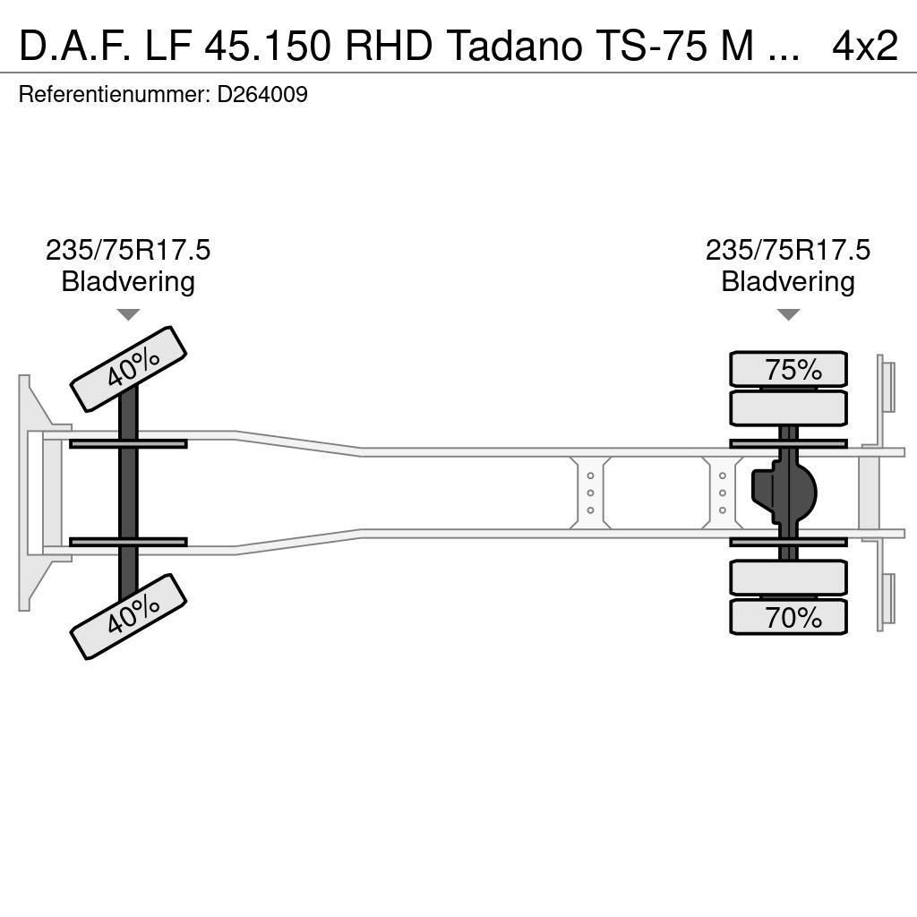 DAF LF 45.150 RHD Tadano TS-75 M crane 8 t автокрани