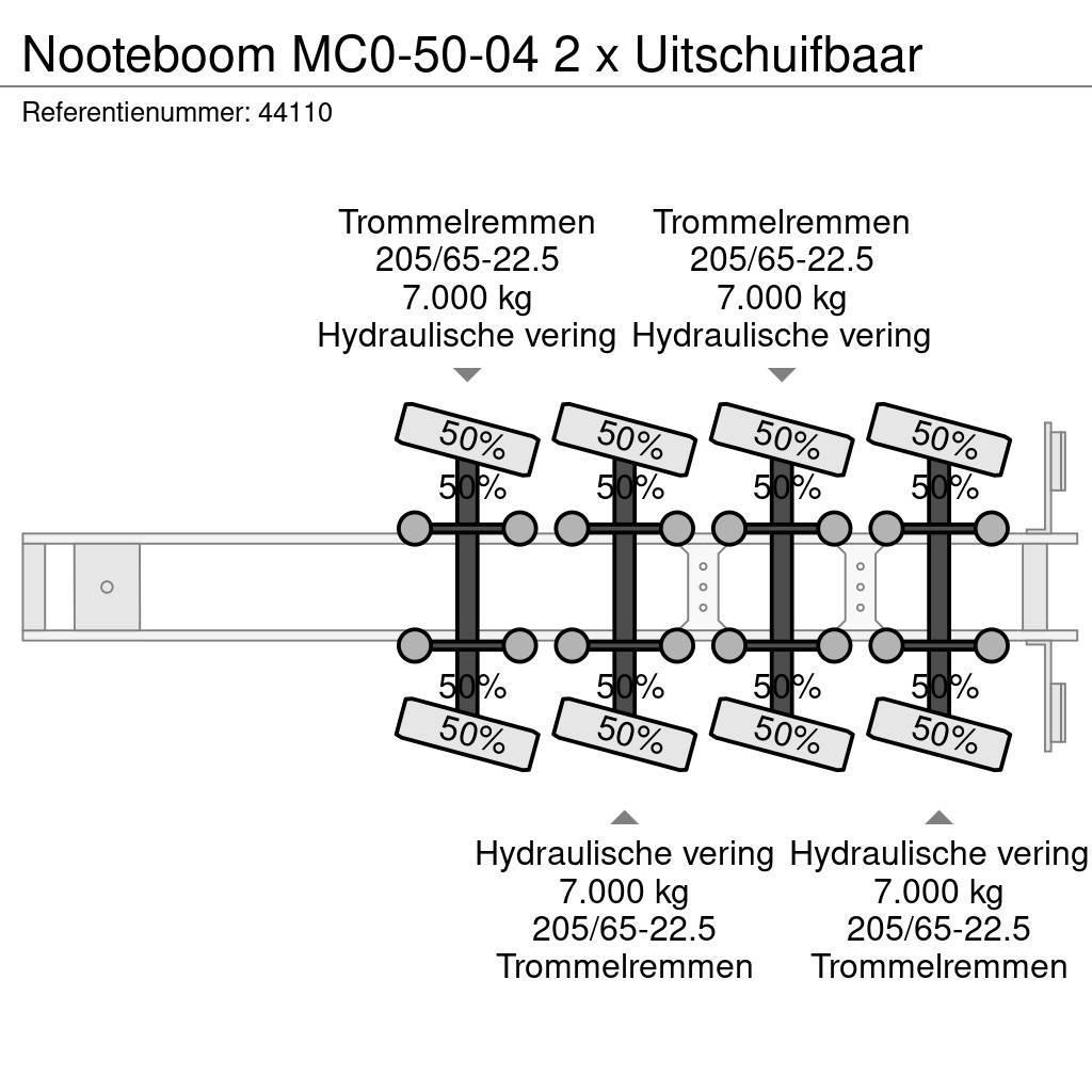 Nooteboom MC0-50-04 2 x Uitschuifbaar Низькорамні напівпричепи
