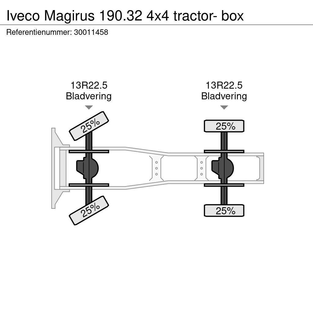 Iveco Magirus 190.32 4x4 tractor- box Тягачі