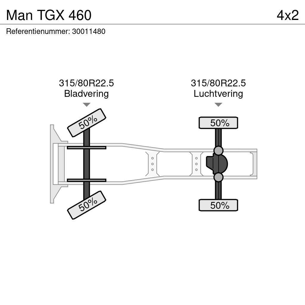 MAN TGX 460 Тягачі