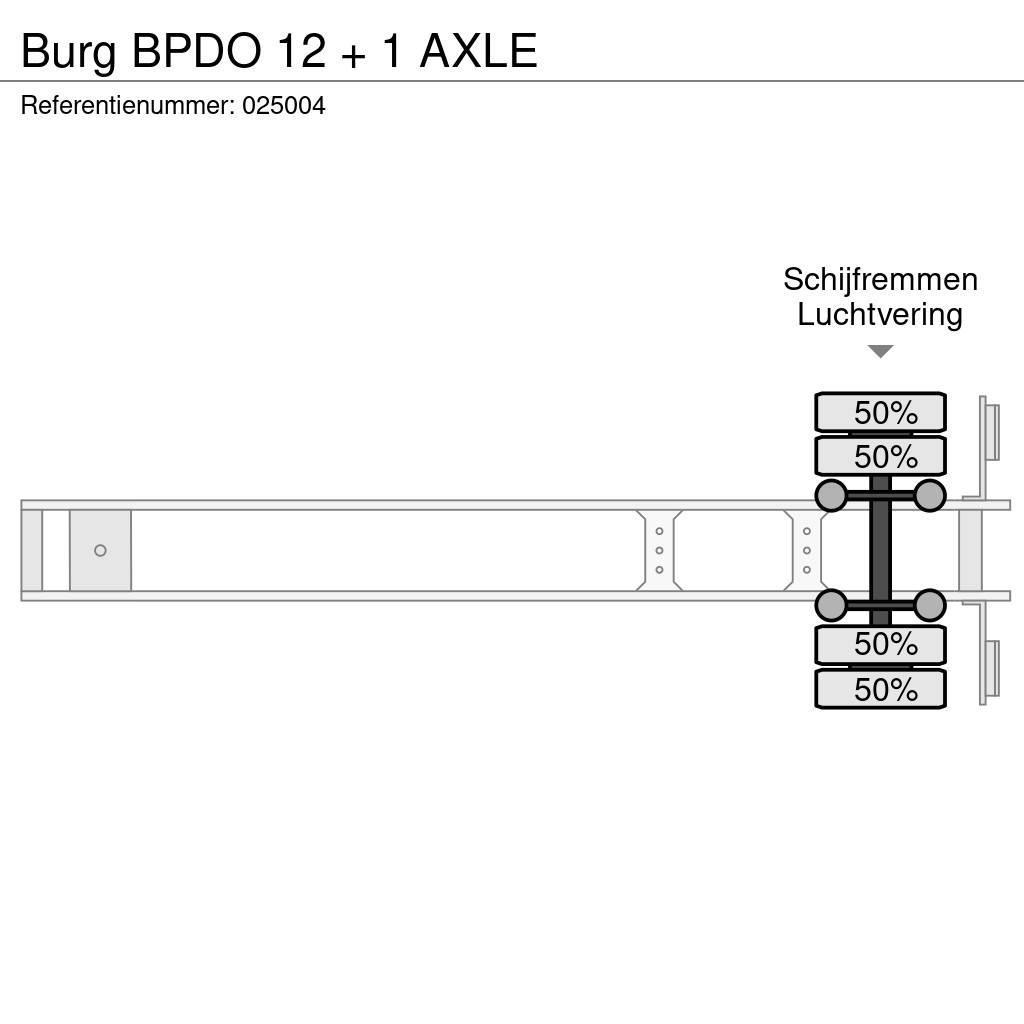 Burg BPDO 12 + 1 AXLE Напівпричепи-платформи/бічне розвантаження