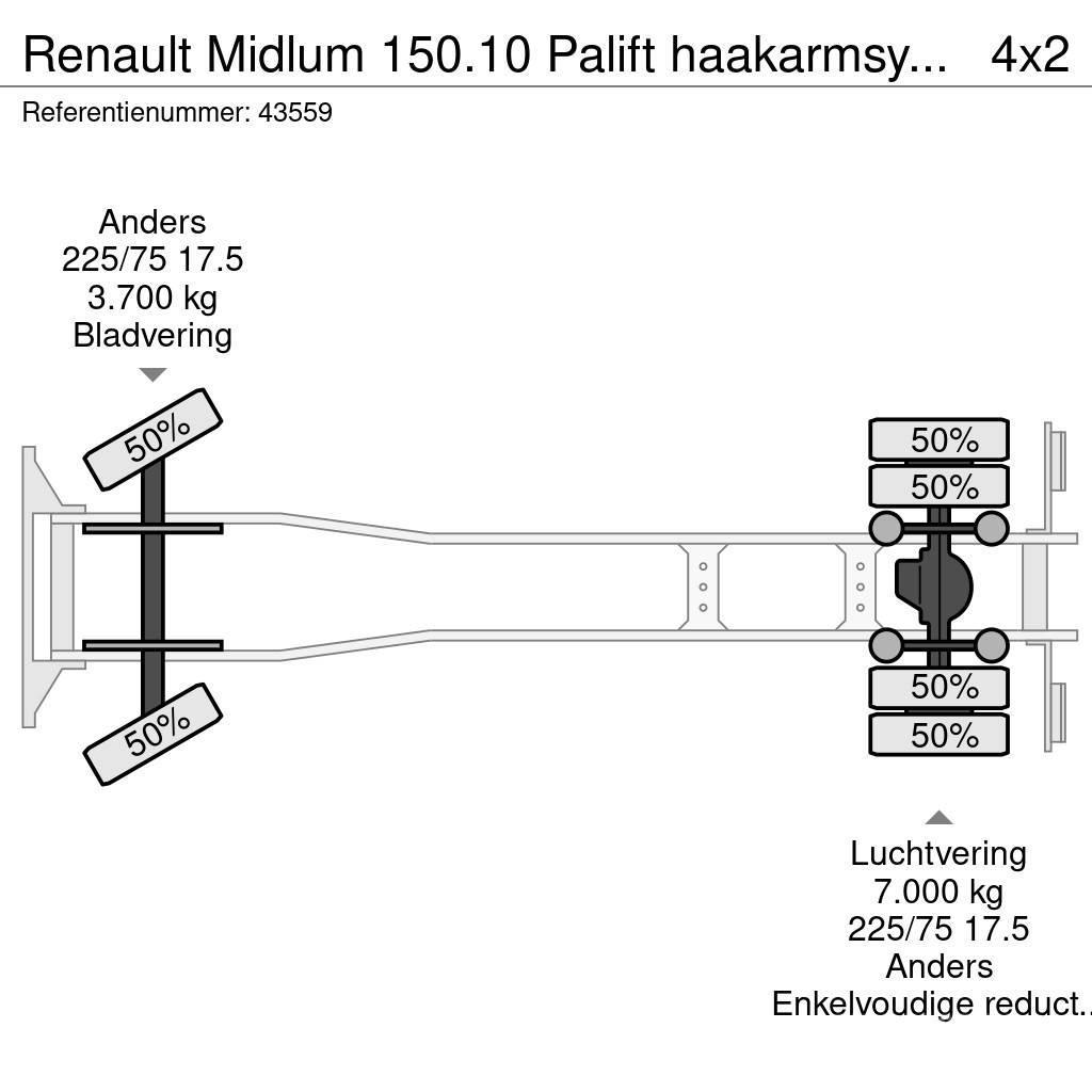 Renault Midlum 150.10 Palift haakarmsysteem Just 86.140 km Вантажівки з гаковим підйомом