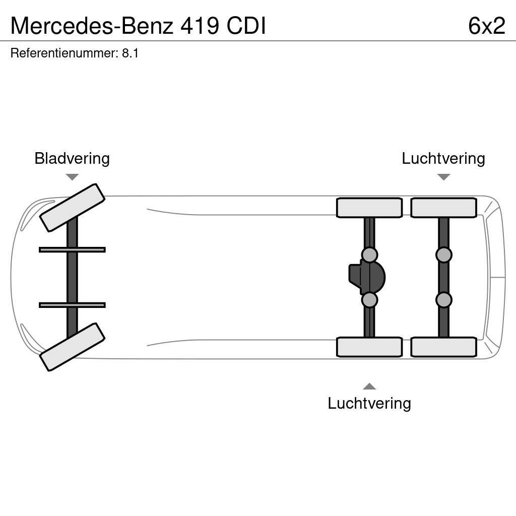 Mercedes-Benz 419 CDI Автовози