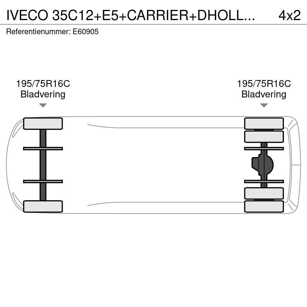 Iveco 35C12+E5+CARRIER+DHOLLANDIA Рефрижератори