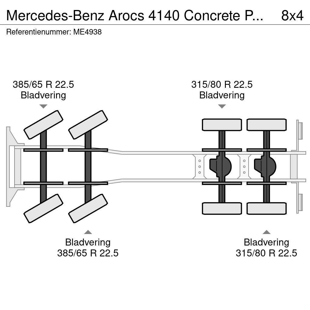 Mercedes-Benz Arocs 4140 Concrete Pump (3 units) Бетононасоси
