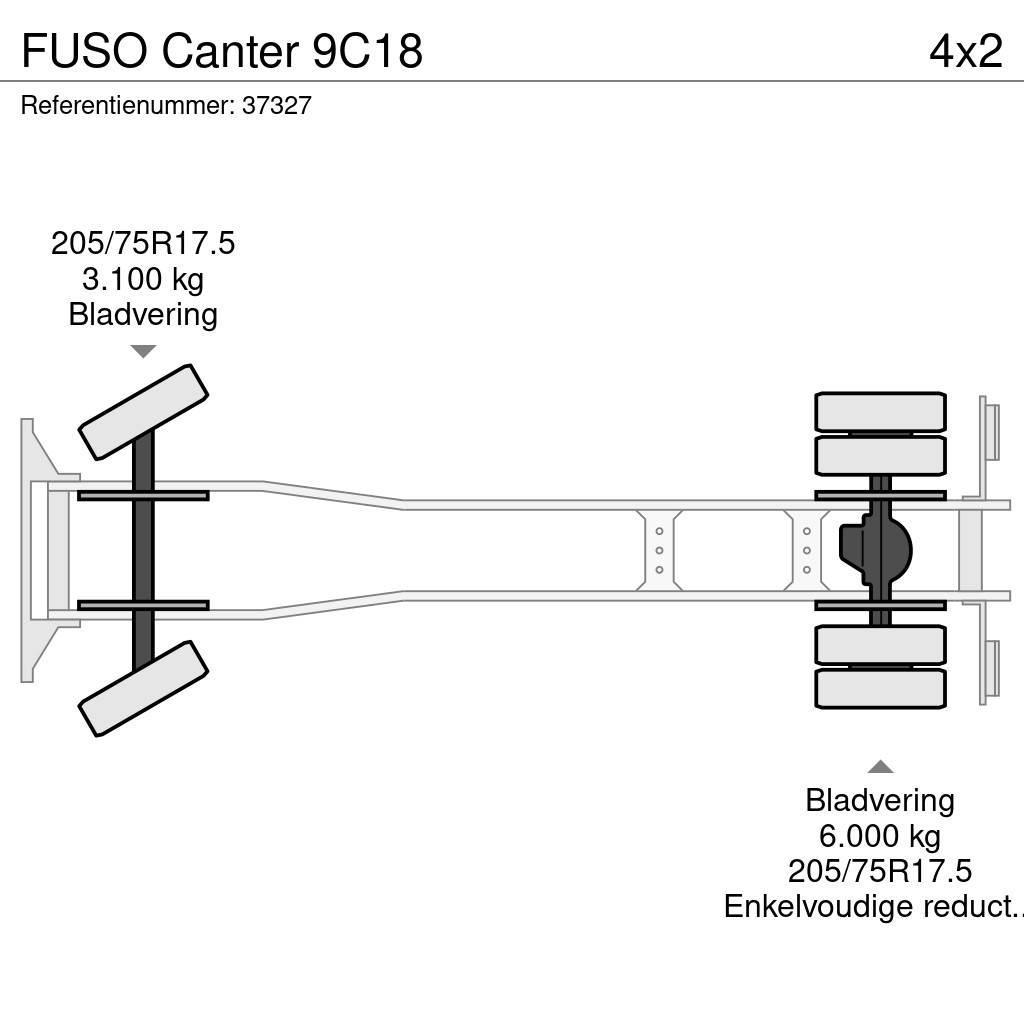Fuso Canter 9C18 Сміттєвози