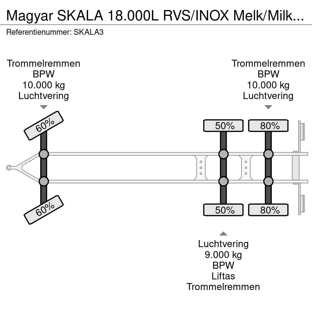 Magyar SKALA 18.000L RVS/INOX Melk/Milk/Milch Food 3 Room Причепи-цистерни