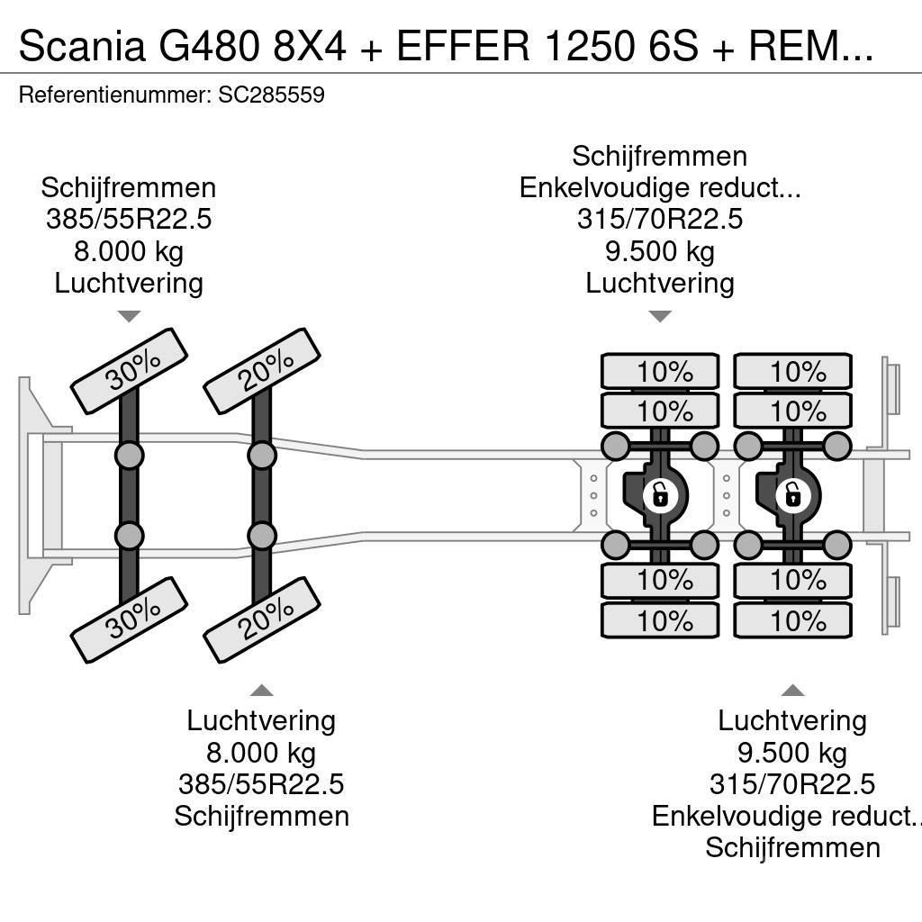 Scania G480 8X4 + EFFER 1250 6S + REMOTE + WINCH - 6+3 EX автокрани