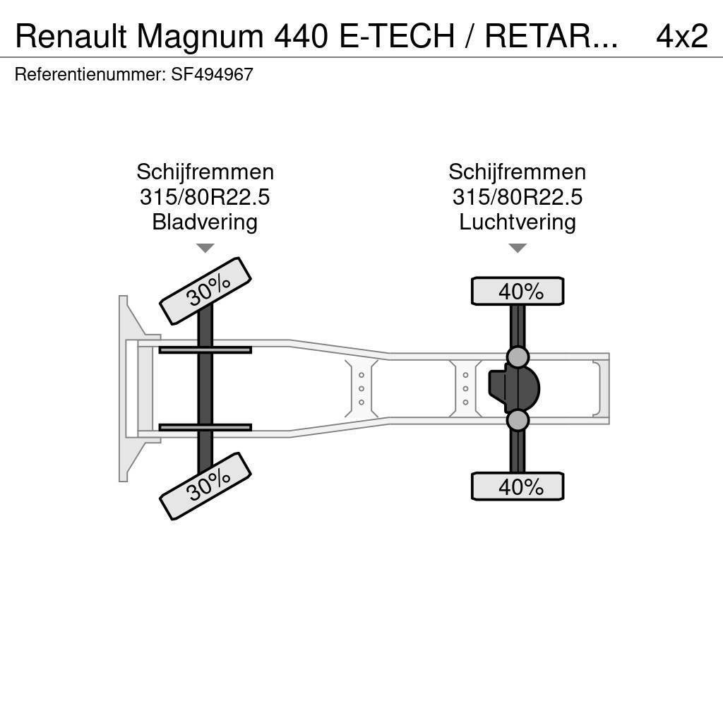 Renault Magnum 440 E-TECH / RETARDER Тягачі