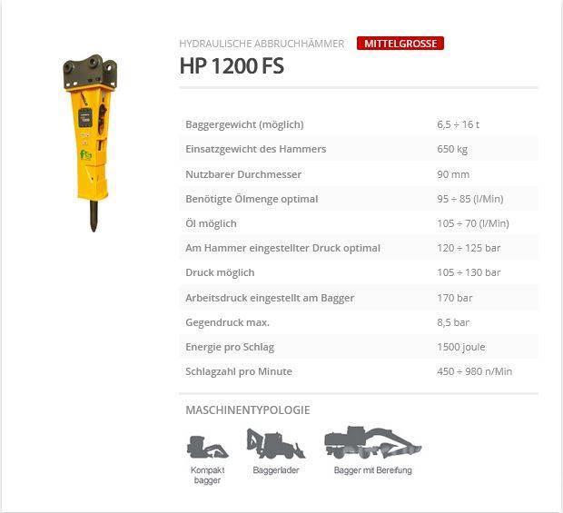 Indeco HP 1200 FS Плуги