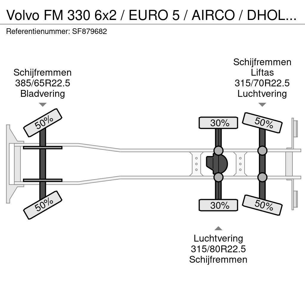 Volvo FM 330 6x2 / EURO 5 / AIRCO / DHOLLANDIA 2500kg / Тентовані вантажівки